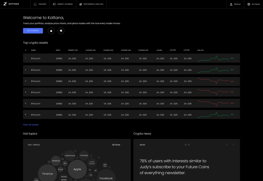 Kattana Crosschain Trading Terminal for DE and CE.